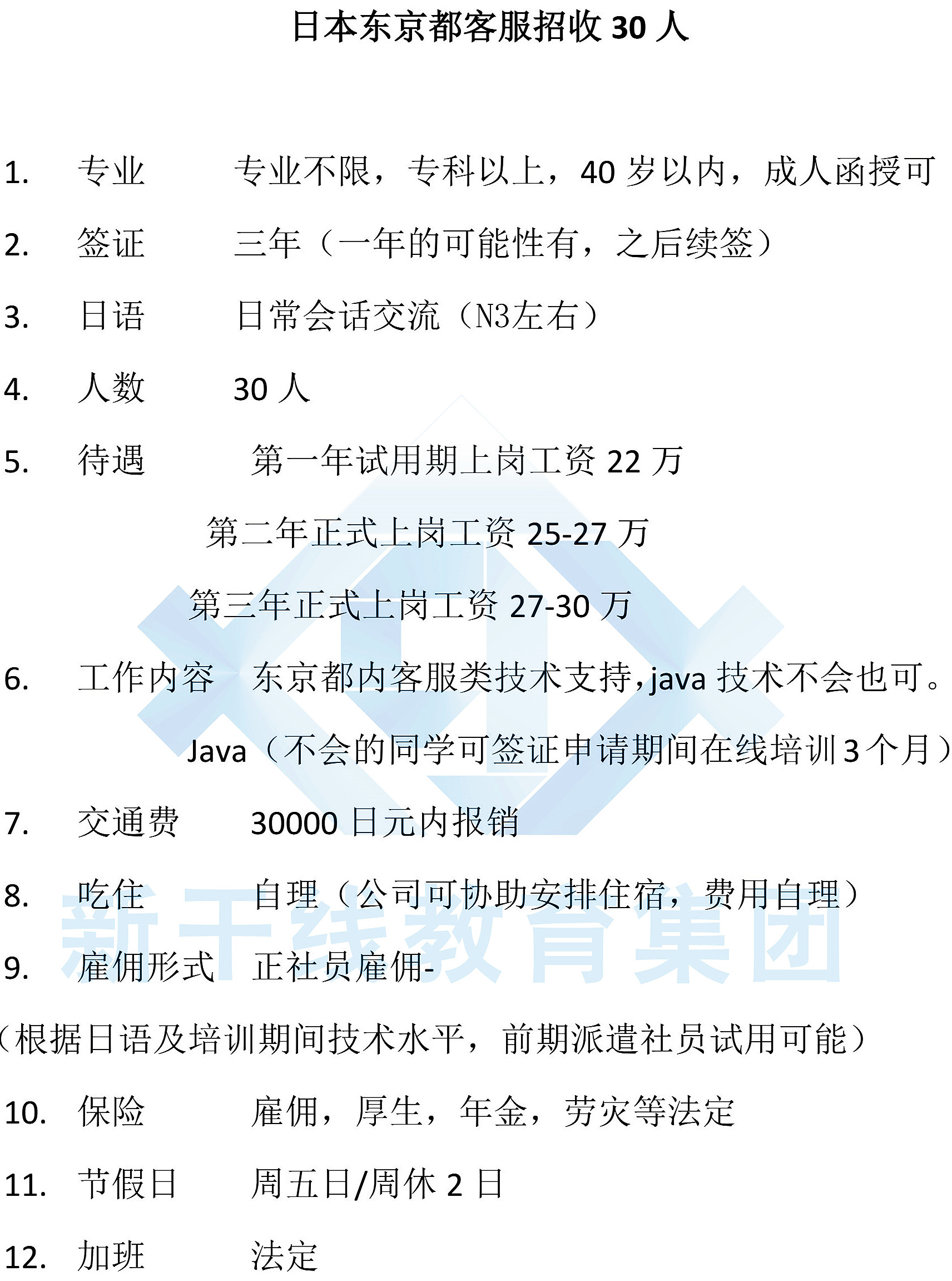 微信圖片_20230613114915_副本.jpg 日語客服招聘