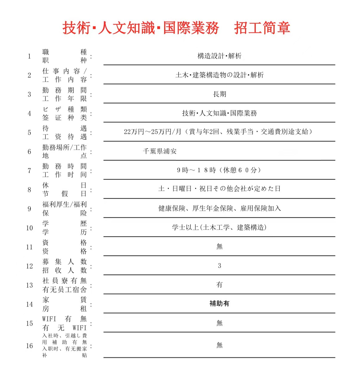 日本工作招聘 日本工作 日本工作招聘 日本工作