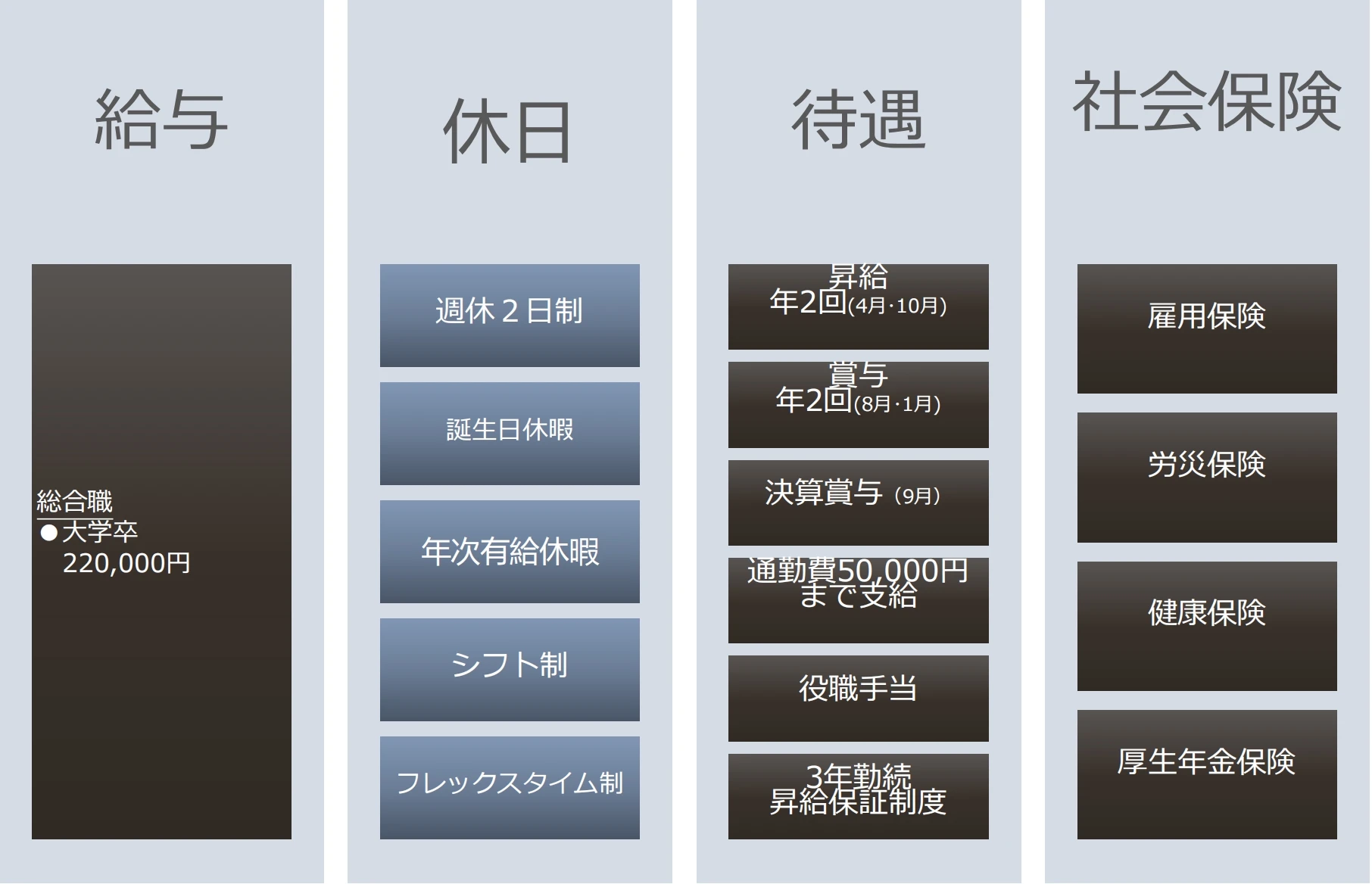 遼寧政通